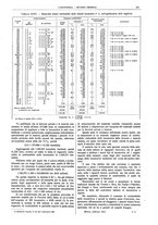 giornale/CFI0356408/1921/unico/00000315