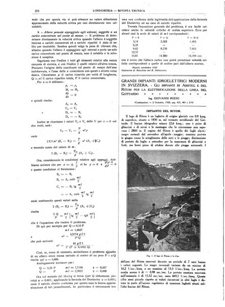 L'industria rivista tecnica ed economica illustrata