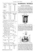 giornale/CFI0356408/1921/unico/00000367