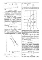 giornale/CFI0356408/1921/unico/00000388