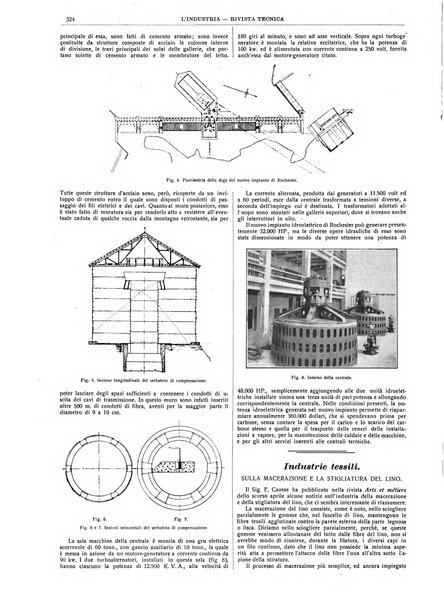 L'industria rivista tecnica ed economica illustrata