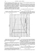 giornale/CFI0356408/1921/unico/00000410