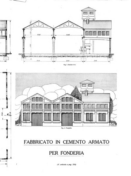 L'industria rivista tecnica ed economica illustrata