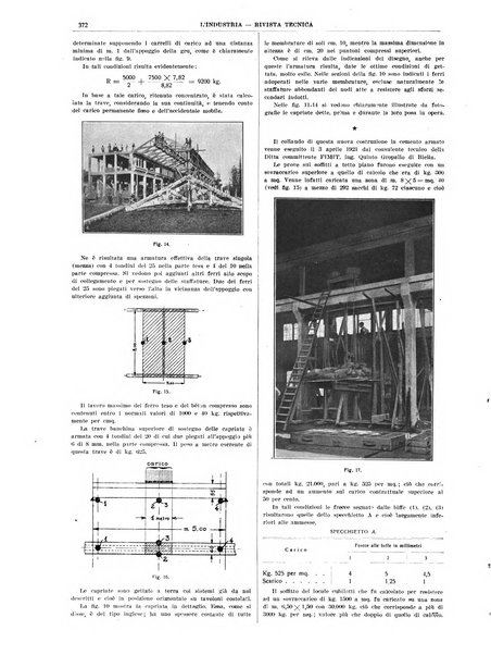 L'industria rivista tecnica ed economica illustrata