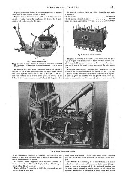 L'industria rivista tecnica ed economica illustrata