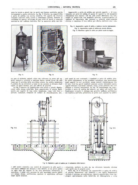 L'industria rivista tecnica ed economica illustrata