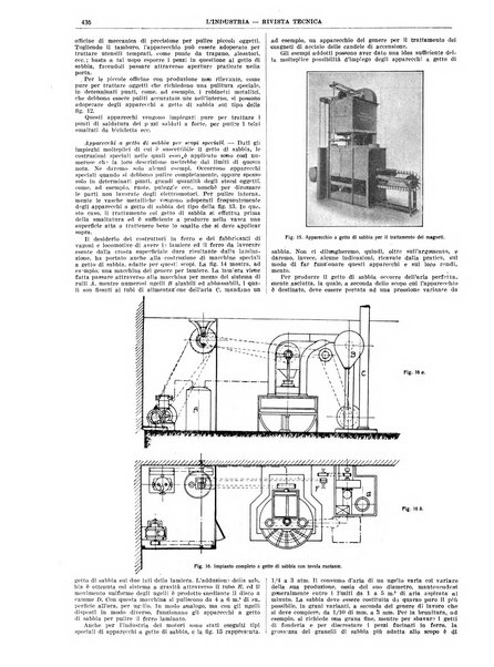 L'industria rivista tecnica ed economica illustrata