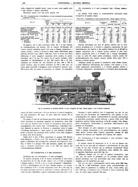 L'industria rivista tecnica ed economica illustrata