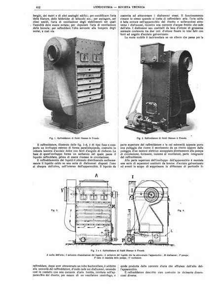 L'industria rivista tecnica ed economica illustrata