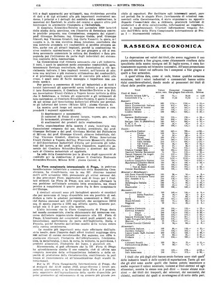 L'industria rivista tecnica ed economica illustrata