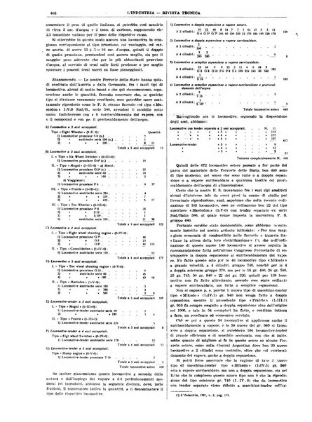 L'industria rivista tecnica ed economica illustrata