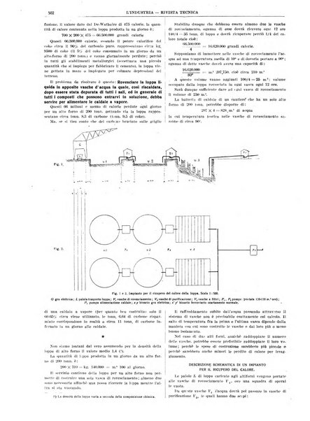 L'industria rivista tecnica ed economica illustrata