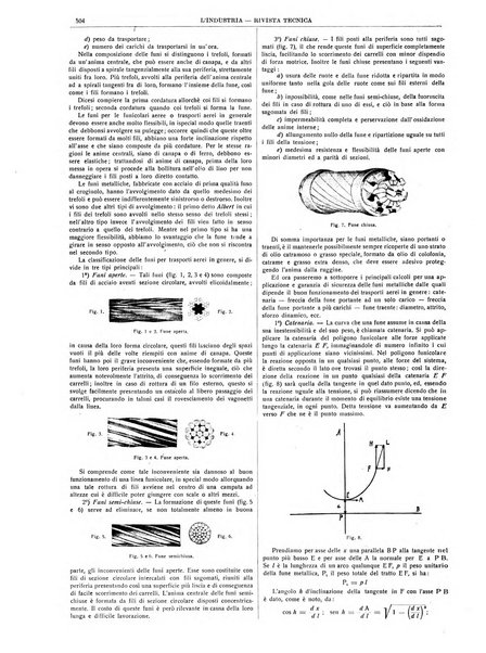 L'industria rivista tecnica ed economica illustrata