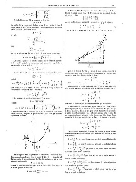 L'industria rivista tecnica ed economica illustrata