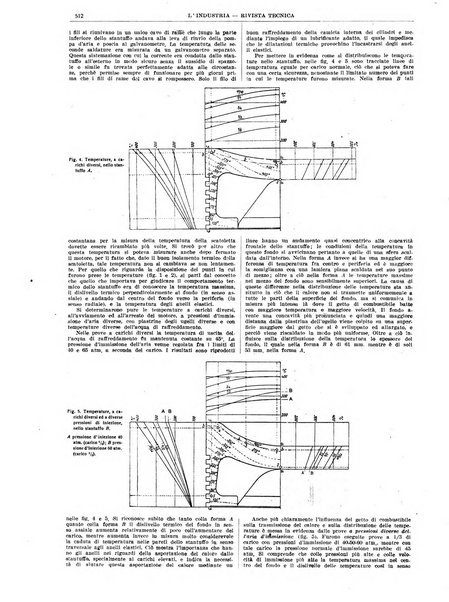 L'industria rivista tecnica ed economica illustrata