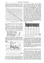 giornale/CFI0356408/1921/unico/00000634