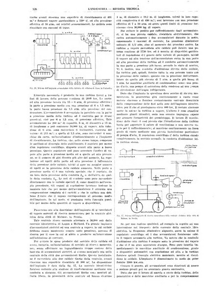 L'industria rivista tecnica ed economica illustrata