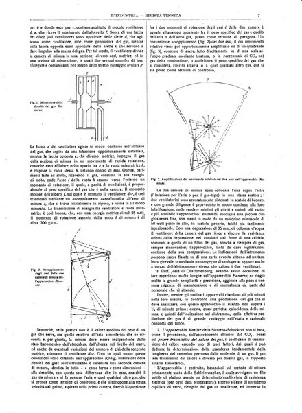 L'industria rivista tecnica ed economica illustrata