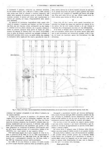 L'industria rivista tecnica ed economica illustrata