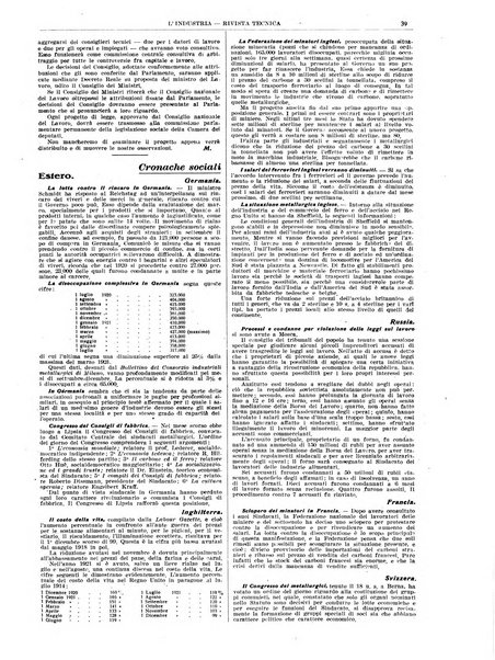 L'industria rivista tecnica ed economica illustrata