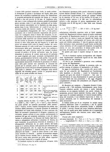 L'industria rivista tecnica ed economica illustrata