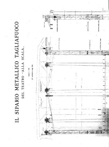 L'industria rivista tecnica ed economica illustrata