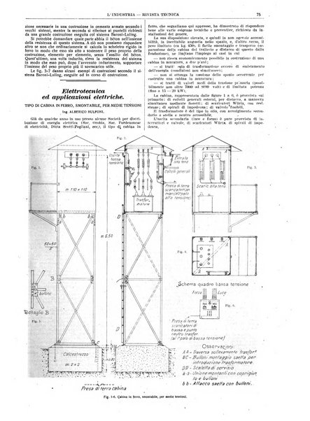 L'industria rivista tecnica ed economica illustrata