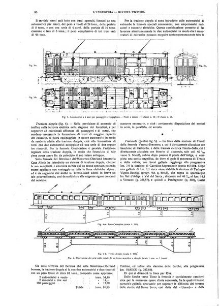 L'industria rivista tecnica ed economica illustrata