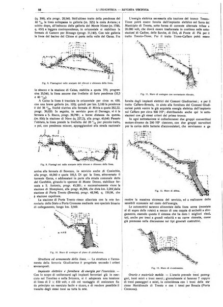 L'industria rivista tecnica ed economica illustrata