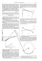 giornale/CFI0356408/1922/unico/00000155