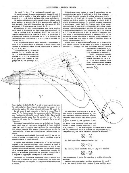 L'industria rivista tecnica ed economica illustrata