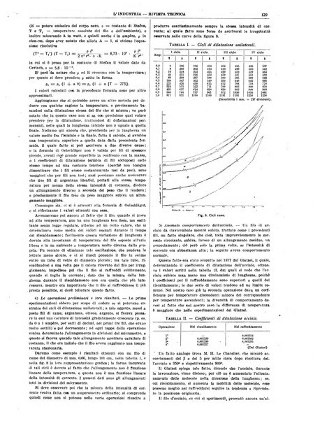 L'industria rivista tecnica ed economica illustrata