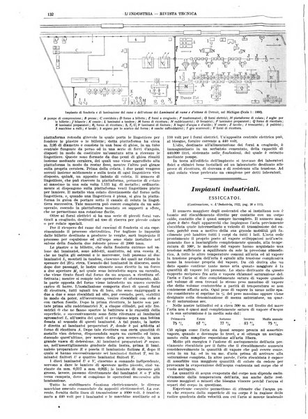 L'industria rivista tecnica ed economica illustrata