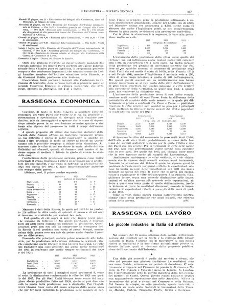 L'industria rivista tecnica ed economica illustrata