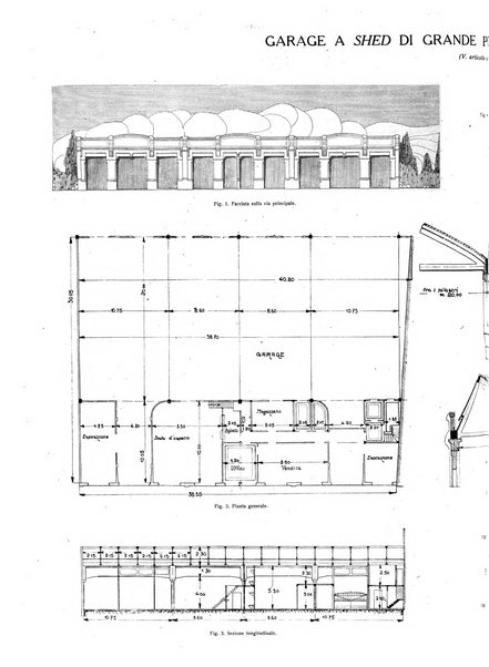 L'industria rivista tecnica ed economica illustrata