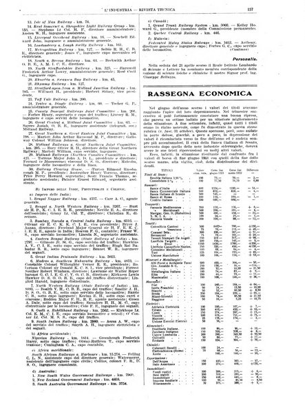 L'industria rivista tecnica ed economica illustrata