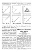 giornale/CFI0356408/1922/unico/00000205