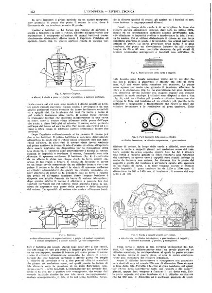 L'industria rivista tecnica ed economica illustrata