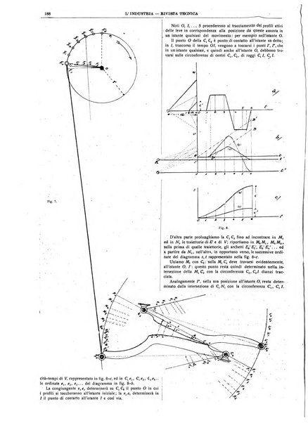 L'industria rivista tecnica ed economica illustrata