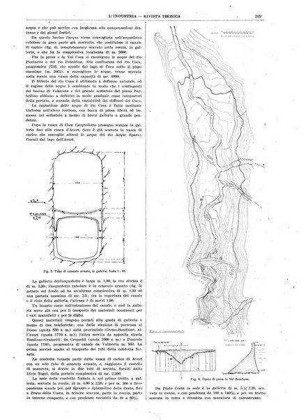 L'industria rivista tecnica ed economica illustrata