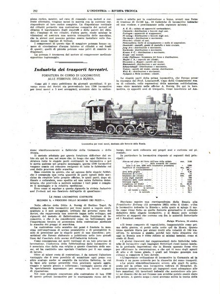 L'industria rivista tecnica ed economica illustrata