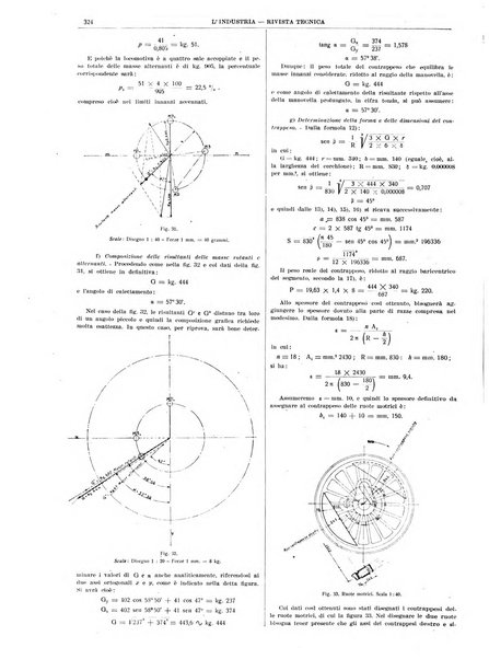 L'industria rivista tecnica ed economica illustrata