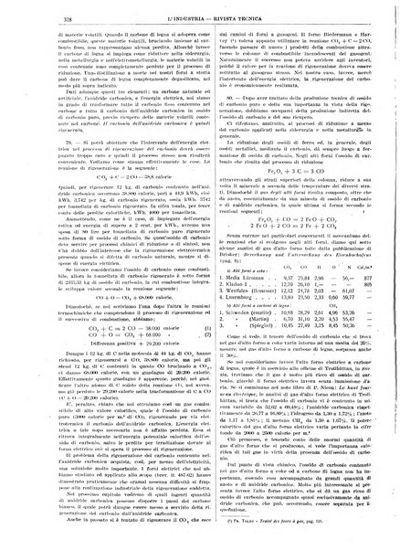 L'industria rivista tecnica ed economica illustrata