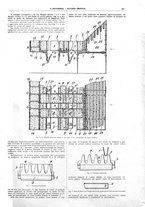 giornale/CFI0356408/1922/unico/00000401