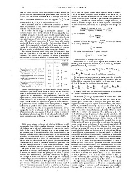 L'industria rivista tecnica ed economica illustrata