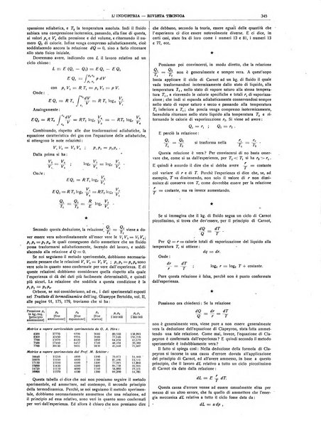 L'industria rivista tecnica ed economica illustrata