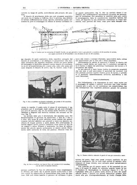 L'industria rivista tecnica ed economica illustrata