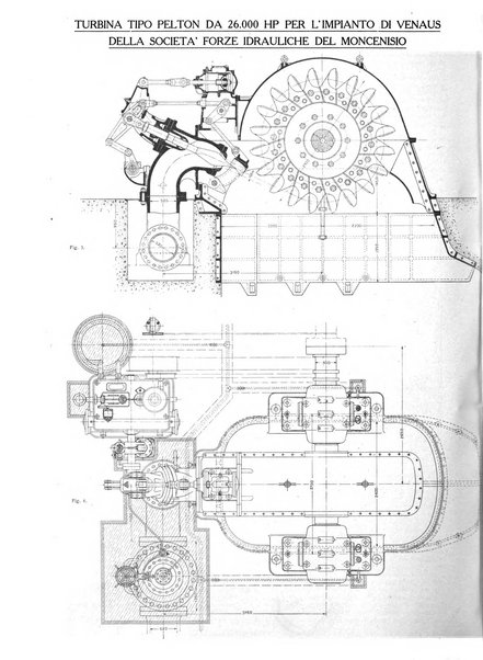 L'industria rivista tecnica ed economica illustrata