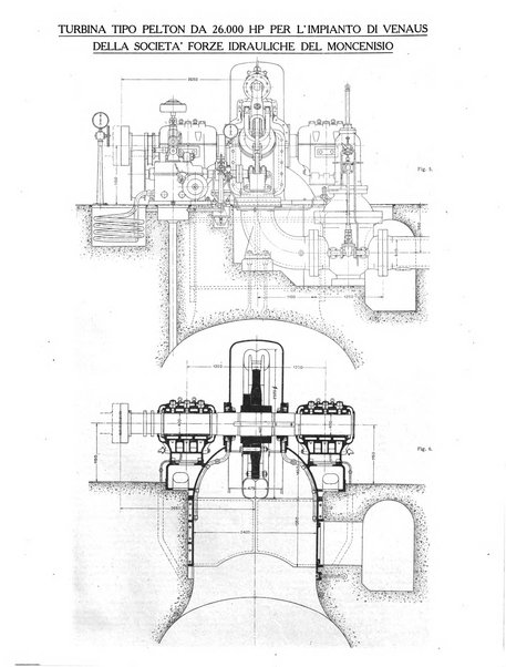 L'industria rivista tecnica ed economica illustrata