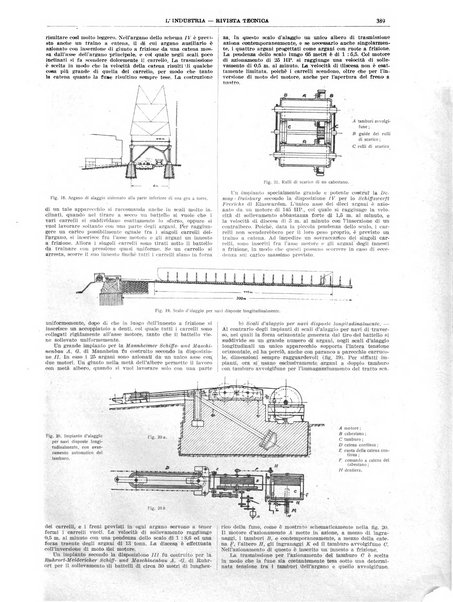 L'industria rivista tecnica ed economica illustrata